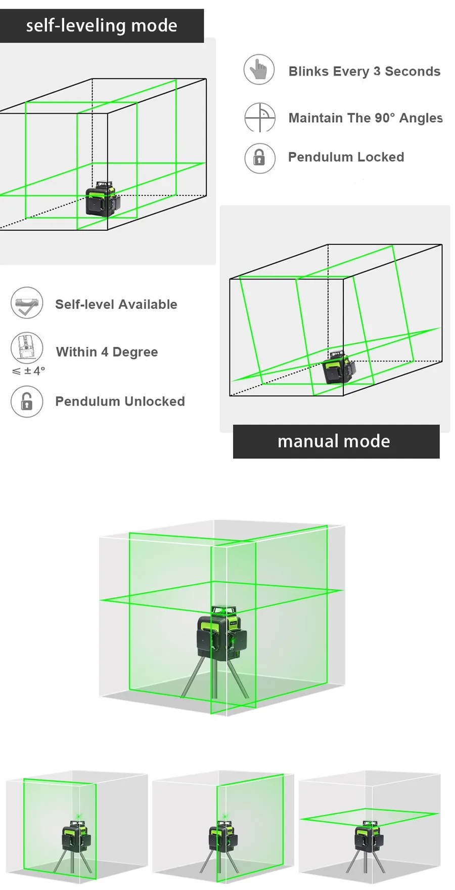 3D лазерный уровень 12 линий 360 градусов самонивелирующийся мини портативный инструмент зеленый лазер Li-battery луч