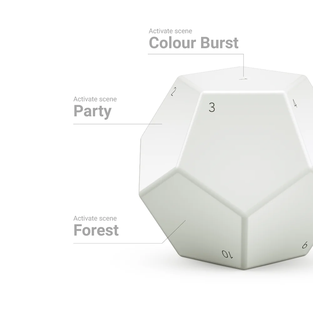 Fashion Nanoleaf Smart Remote Dodecahedron Bluetooth Remote with Homekit _ AliExpress Mobile