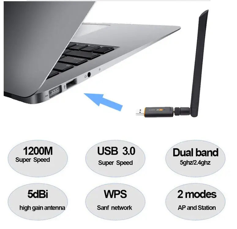 USB 3,0 1200 Мбит/с Wifi адаптер двухдиапазонный 5 ГГц 2,4 ГГц 802.11AC RTL8812BU Wifi антенна сетевой адаптер карта для ноутбука Настольный ПК