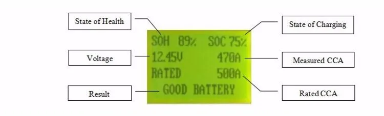 KINGBOEN MICRO-568 тестер автомобильного аккумулятора для SOH SOC CCA IR 6 v 12 v& 24 v система Многоязычная микро 568 с принтером