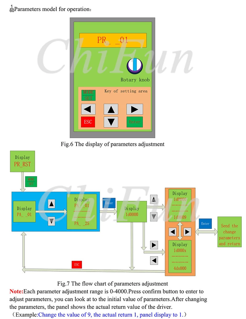 JMC_ISU-DM6selection_6