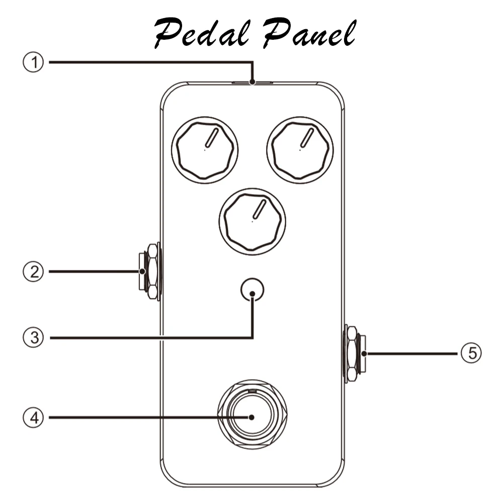 KOKKO Pedal Panel