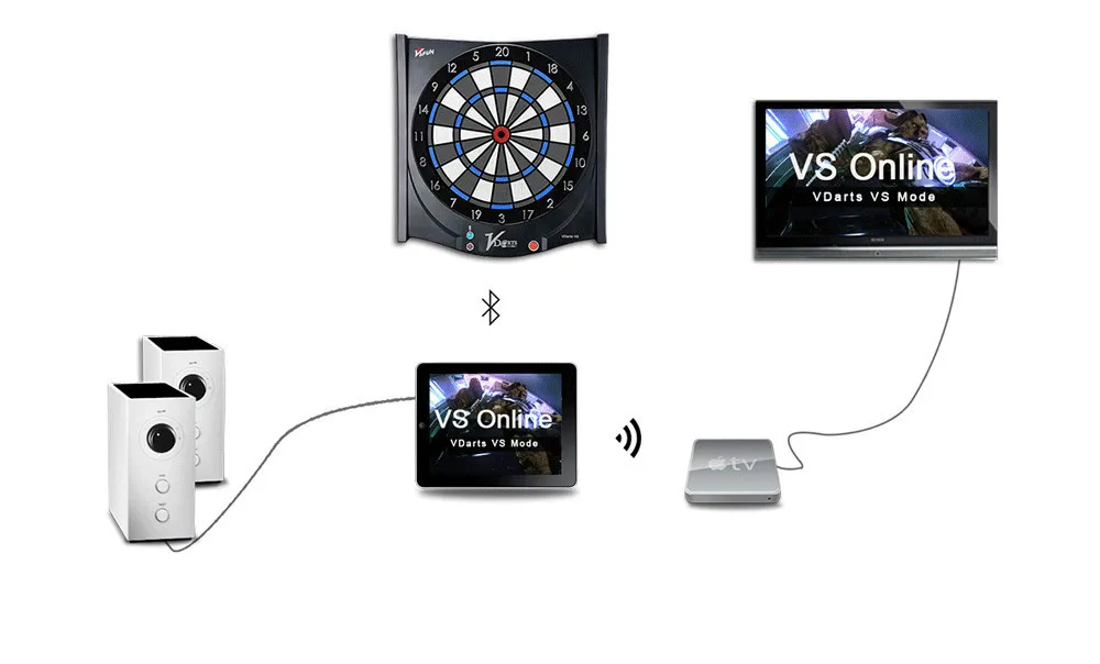 apple_tv EN