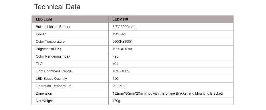 GODOX M150 светодиодная вспышка для селфи Лампа 5600 K белый Цвет осветительная Светодиодная панель для Iphone/смарт-телефон/видео/Камера maquiagem/фото