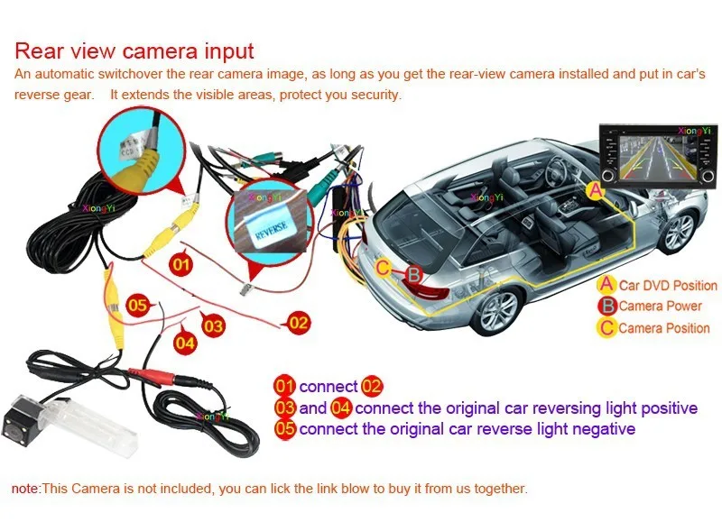 Для Nissan X Trail X-Trail Qashqai Juke Sunny, Versa NV200 March автомобильный CCD светодиодный резервный Обратный монитор заднего вида для парковки автомобиля
