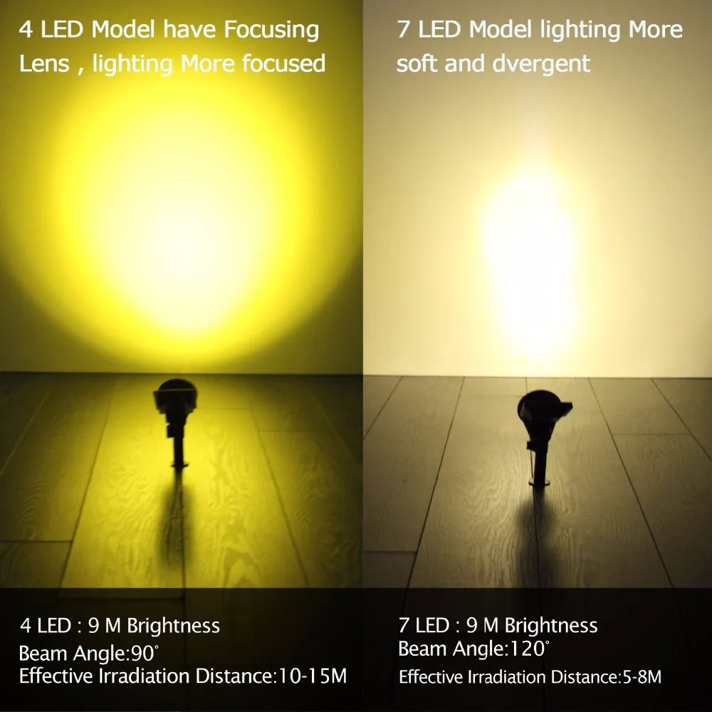 Movido a Energia Levou ao ar Paisagem para Jardim Ip65 à Prova T-sunrise Pack Solar Holofotes Lâmpada d' Água Livre Luz 4000 k Quente Branco 4 15 Energia Solar Lâmpada 4 IP65 À Prova