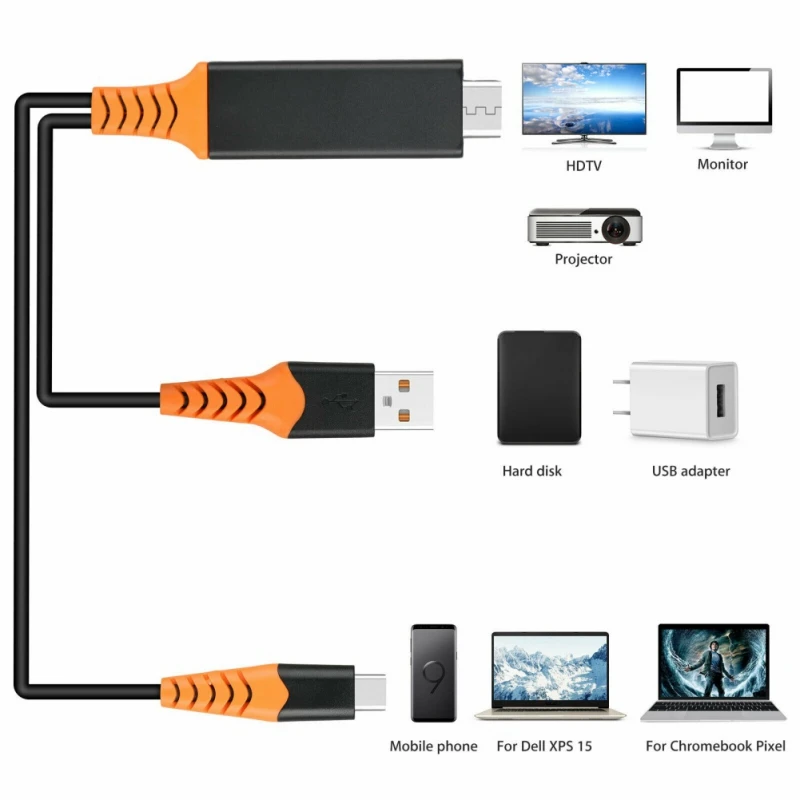 2 в 1 USB C Тип к HDMI HDTV AV ТВ кабель адаптер конвертер для ПК телефон Проектор Монитор