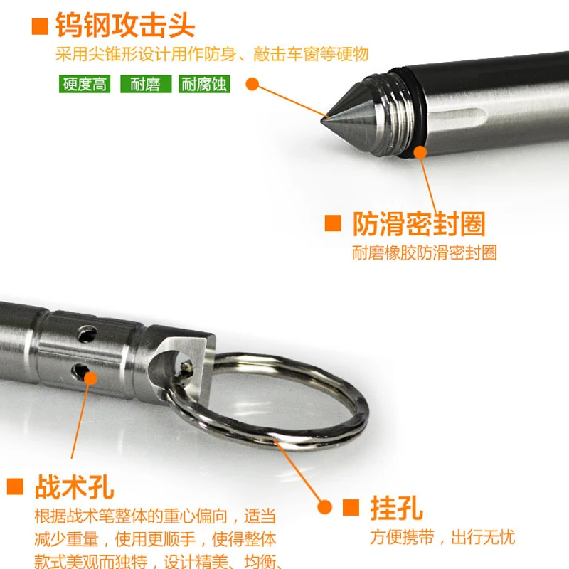 H1064 нержавеющая Вольфрамовая стальная головка/нержавеющая стальная головка самообороны тактическая ручка мини разбитое окно атака ключ ручка EDC