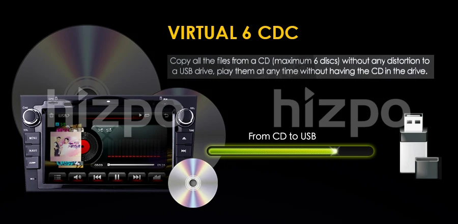 Clearance HIZPO 2 Din Touch screen 7" Car DVD player for Toyota Tundra 2007-2013 Toyota Sequoia 2008-2014  GPS SD USB  DVR Free Camera 12