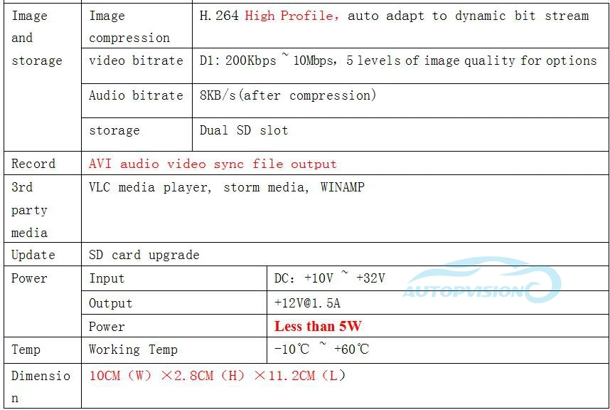 dvr móvel suporta 128 gb cvbs ahd