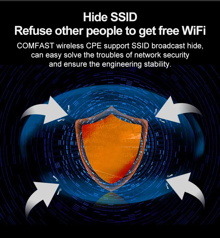 300Mbs 2,4 Ghz 5dBi антенна наружная CPE AP 1 км длинный диапазон беспроводной мост точка доступа цифровой дисплей WiFi маршрутизатор Comfast E130N