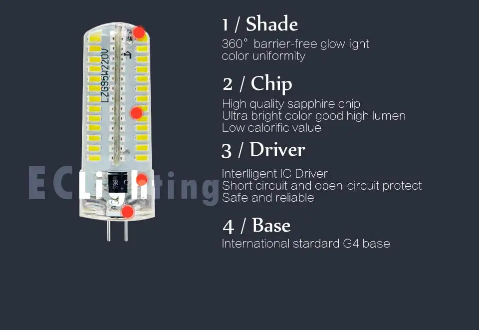 YNL 10 шт. G4 Светодиодный светильник высокой мощности 3 Вт SMD2835 3014 AC DC 12 В AC 220 В белый/теплый белый светильник, заменить галогенный точечный светильник