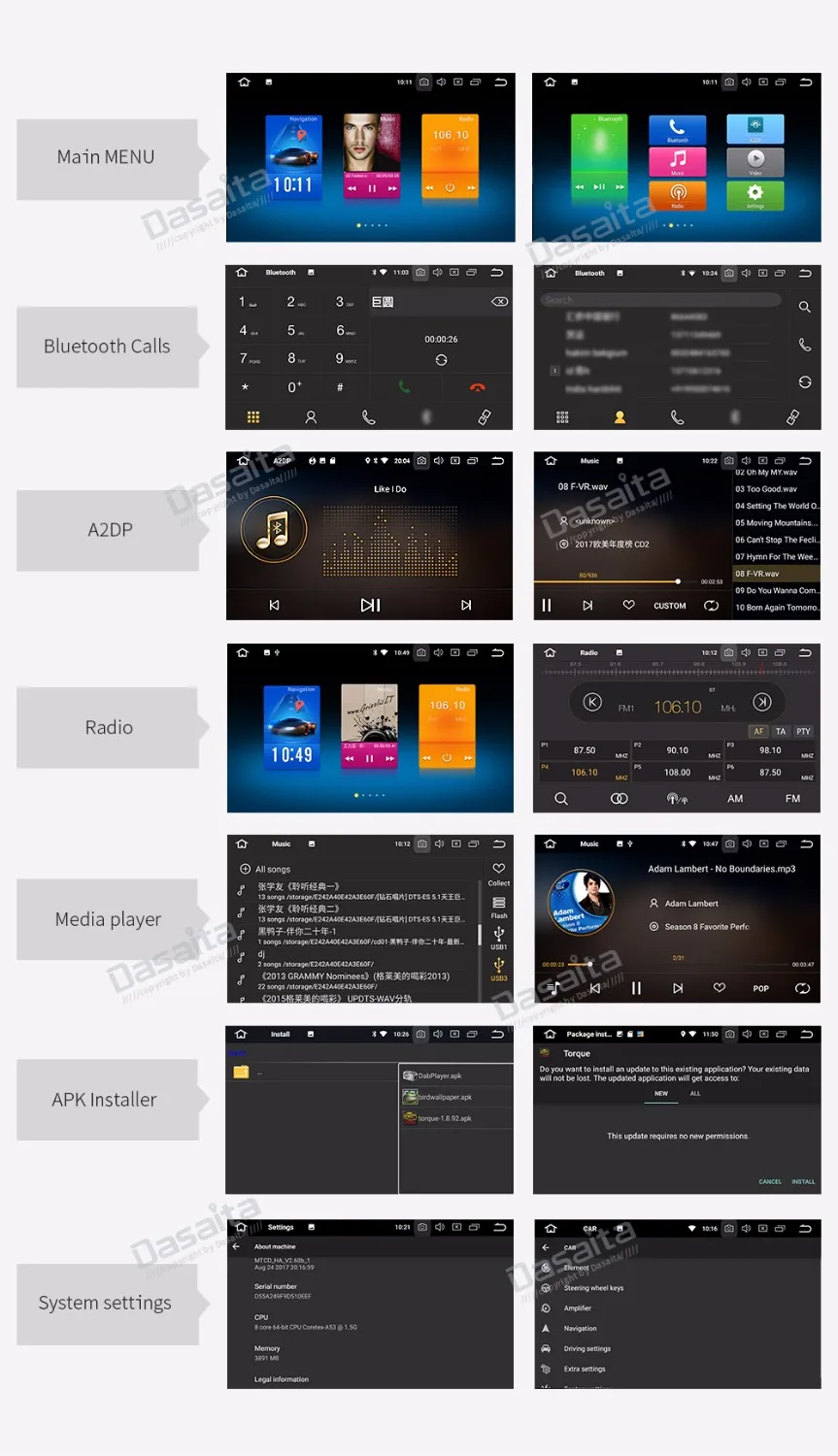 Top 1 din 9" IPS Android 8.0 Car Multimedia For KIA Sportage R 2011 2012 2013 2014 2015 Car radio Stereo with 8-Core 4Gb+32Gb GPS 5