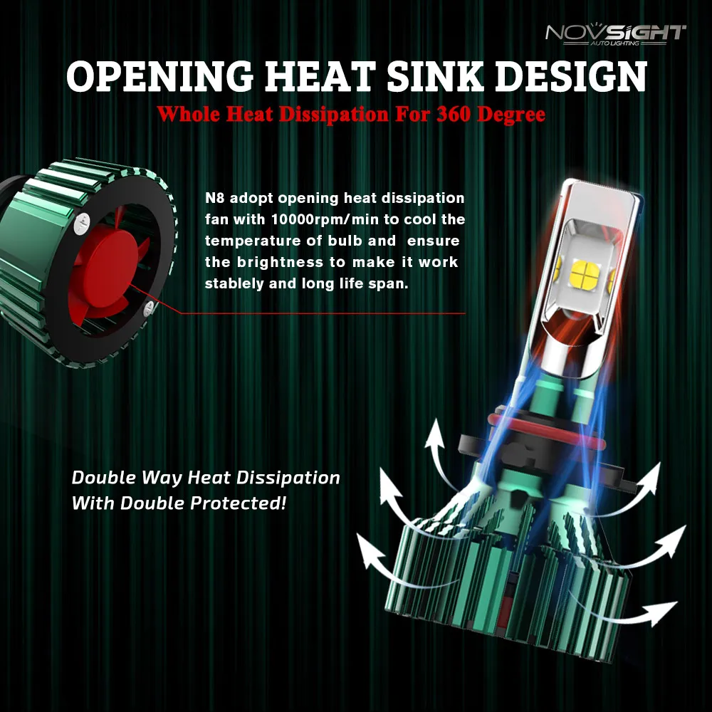Novsight H11 светодиодный H7 9005 Hb3 лампы для передних фар автомобильный фары Conversion Kit 9006