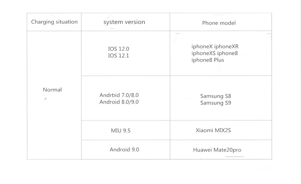 Xiaomi MIIIW коврик для мыши беспроводное быстрое зарядное устройство Qi из искусственной кожи для iPhone samsung Xiaomi huawei Quick Charge 4,3