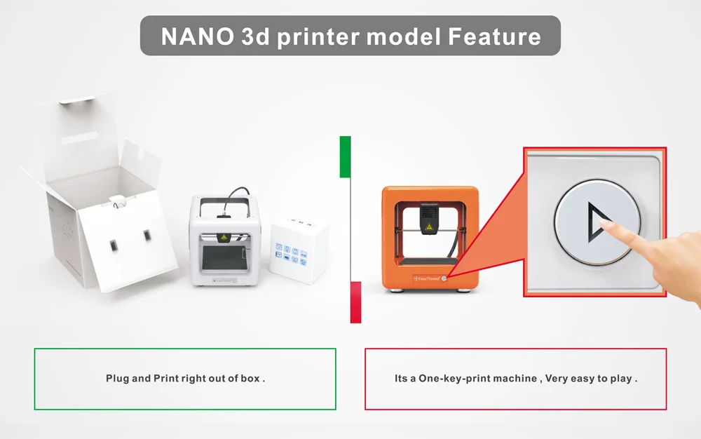 Easythreed мини 3d принтер E3D нано образование бытовой 3d Принтер 90*90*110 мм обучающий бытовой 3D DIY Набор принтер