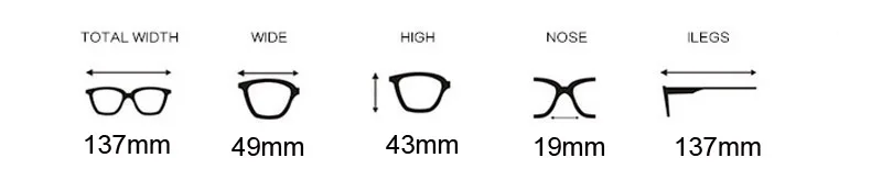 SIZE
