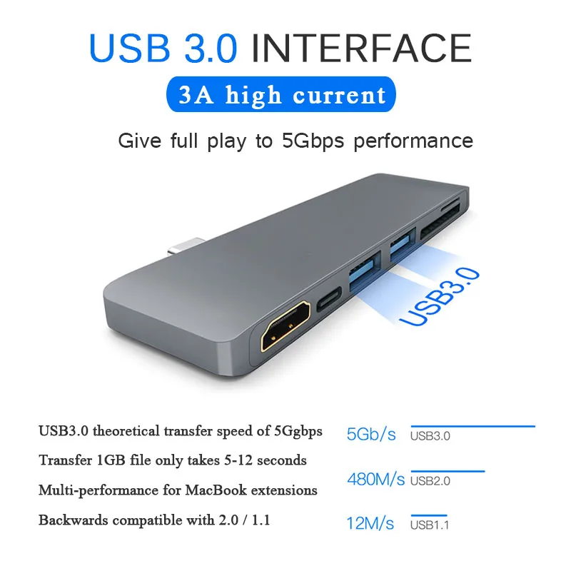 4K USB cargador USB 30 de Usb-C HUB HDMI tipo C eje adaptador del divisor del TF lector de tarjetas
