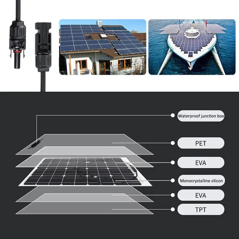 150W 18V Mono Solar Panel USB 12V/5V DC With 10/20/30A Controller Flexible Solar Charger For Car RV Boat Battery Waterproof