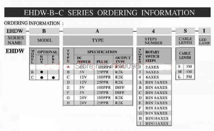 050800B