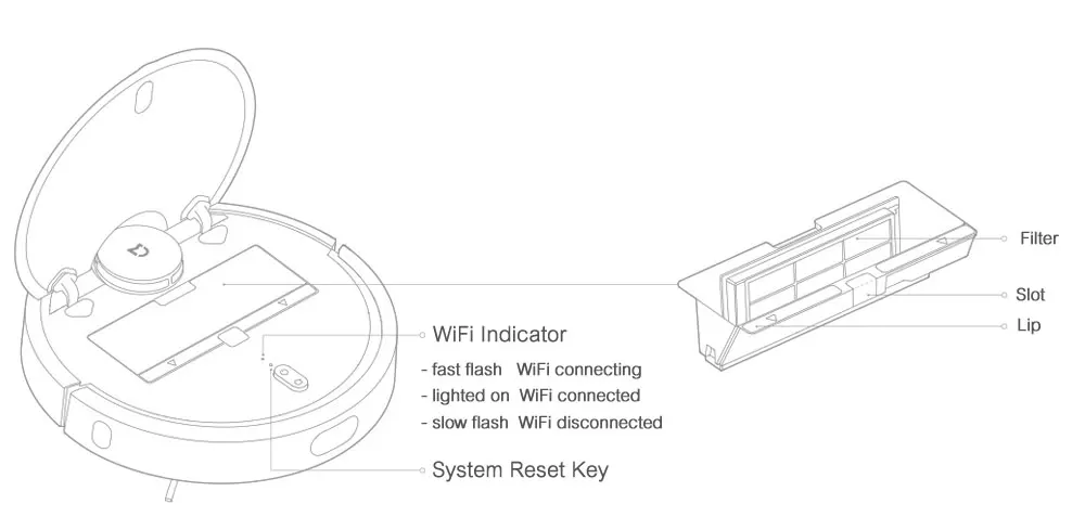 Original Xiaomi Mi Robot Vacuum Cleaner Robotic Smart Planned App Remote Control Automatic Sweeping Dust Sterilize Self Charge (18)