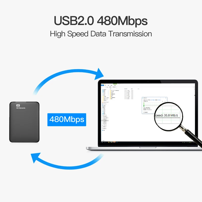 Кабель удлинитель Vention USB Type A папа 2 0 для радиатора жесткого диска|usb to usb|usb usb cablecable