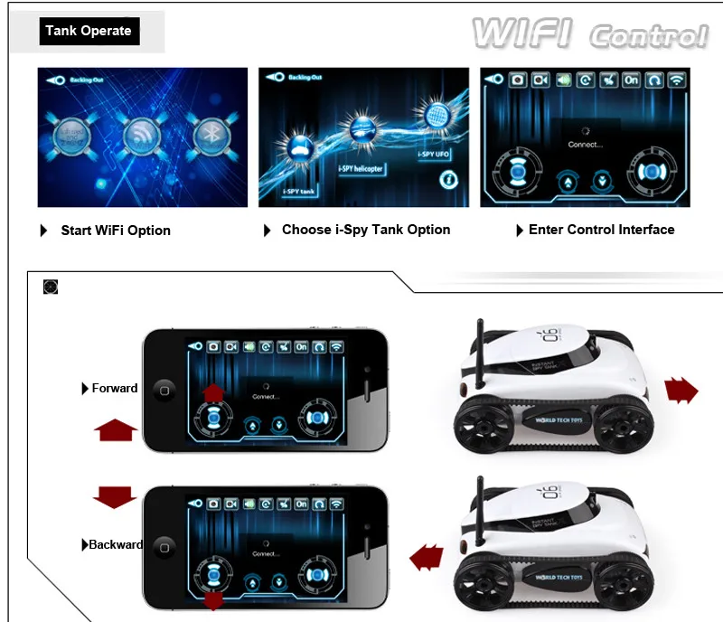 Wi-Fi RC Гусеничный Танк Радиоуправляемый автомобиль в режиме реального времени камера автомобили для iPhone iPad iPod приложение с 0.3MP камерой электронная игрушка модель