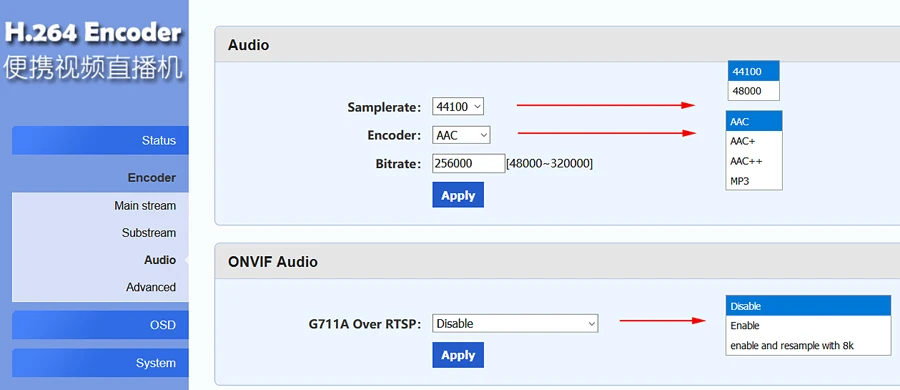 MPEG4 H.264 CVBS RCA AV видео кодер BNC для IP потоковая передача Передатчик датчик