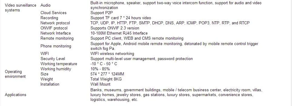 5MP HD ip-камера системы видеонаблюдения с генератором дыма аварийными кнопками, мобильный пульт дистанционного управления для максимум 150 квадратных метров