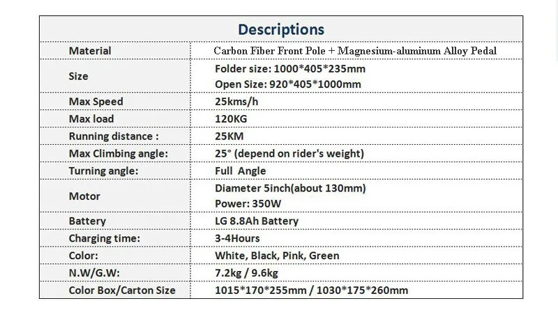 HTB1FGq5PFXXXXboXXXXq6xXFXXXM