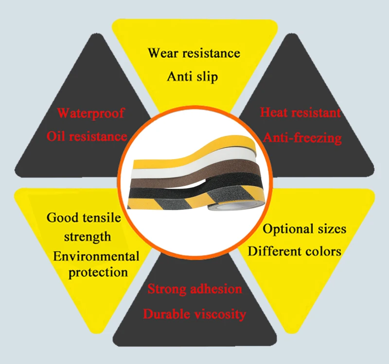 anti slip tape 7