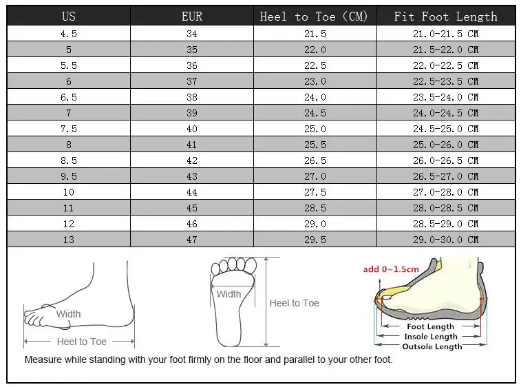 shos size chart