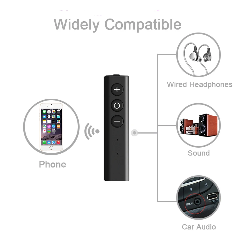 VAORLO Universal 3 5mm jack Bluetooth Car Kit Hands free Wireless Audio Receiver AUX Kit for Speaker Headphone Stereo 10 pieces