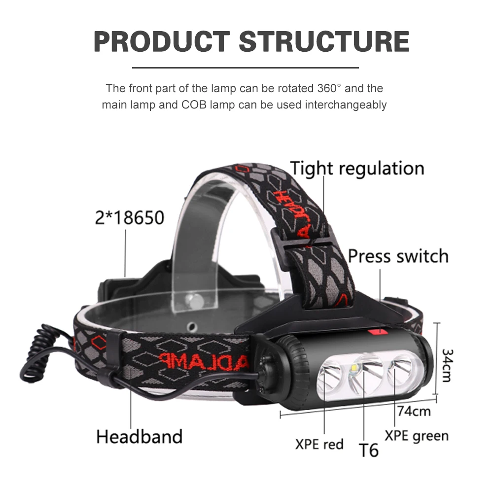 Новинка, USB Перезаряжаемый T6+ COB головной светильник, головной светильник, светильник, 7 режимов, вспышка, Головной фонарь, Led 18650, фонарь на голову