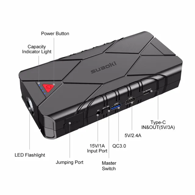 SUAOKI U18 1200A Peak 16000mAh Portable Jump Starter up to 7.0L Gas 5.0L Diesel Engine QC3.0 Output Power Bank LED Flashlight