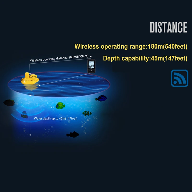 محظوظ FF718Li-W المحمولة صياد السمك اللاسلكية 180 m 90 درجة سونار Fishfinder متعددة اللغات 45 m الأسماك عمق إنذار صدى أسلم