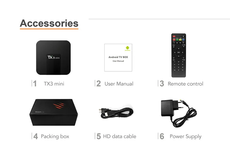 TX3 Мини Android tv box с 1 год Myiptv Myiptv4k часы Малайзия Сингапур индонезийский каналы для Юго-Восточной Азии Австралия