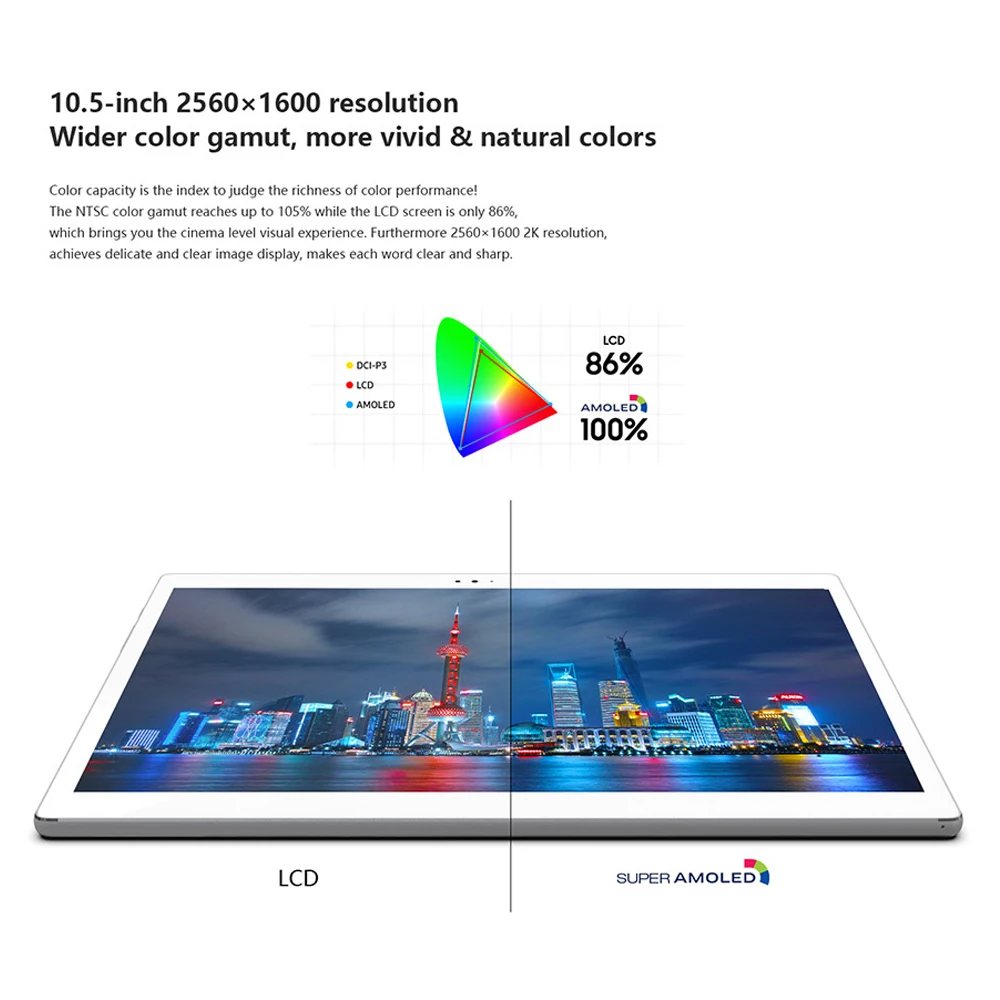 Alldocube X таблетки 10 5 дюйма 2k 2560*1600 супер Amoled экран 6 9 ультратонкий планшет ПК Android 8 1 4