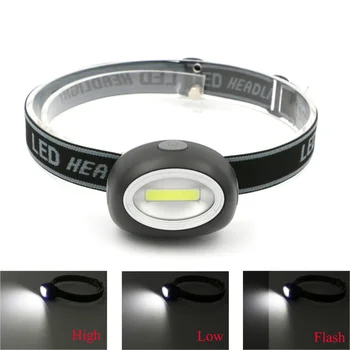 

SOLOLANDOR COB LED Super Bright Mini Headlight Flashlight Head Lamp 3-Mode Rainproof Camping Linterna Frontal Lantern Use AAA