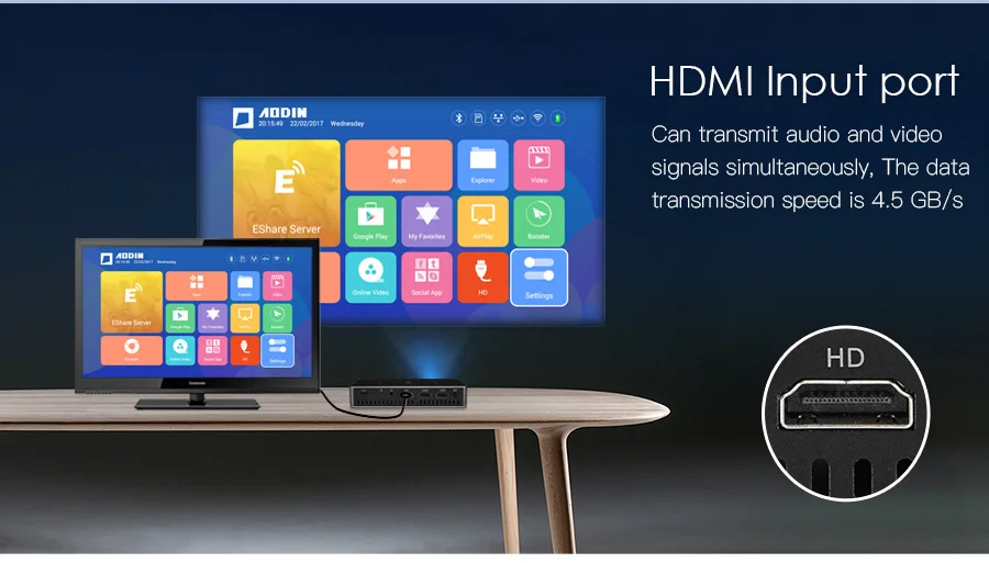 AODIN M9 mini Projector Smart Multi-touch screen1G+32G LED Portable Projectors DLP 300 lumen 5000mAh Battery HD Pocket Projector-09