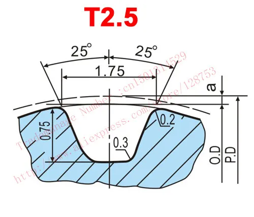 Настройка всех видов метрической трапеции T2.5 шкив ГРМ шаг 2,5 мм алюминиевый сплав или сталь T2.5 шкив ремня ГРМ