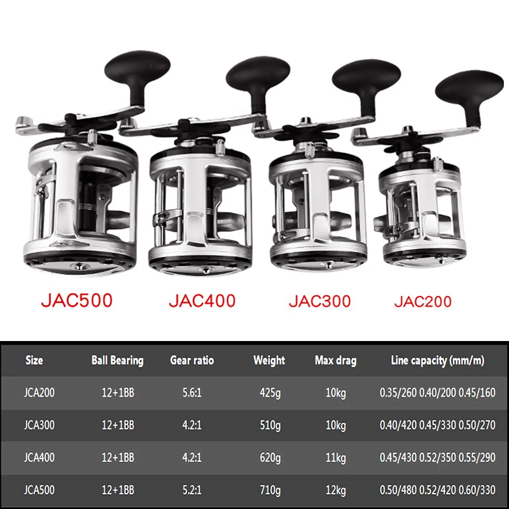 Высокоскоростная литая барабанная Рыболовная катушка Приманка снасти Троллинг лодка морская правая рука круглая Катушка JCA YUMOSHI 12+ 1 шариковые подшипники