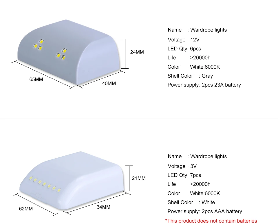 Foxanon LED Auto Wireless Sensor Light Night Light for Cabinet Drawer Workshop Basement Closet Lamp Cabinet Wardrobe lighting  (7)