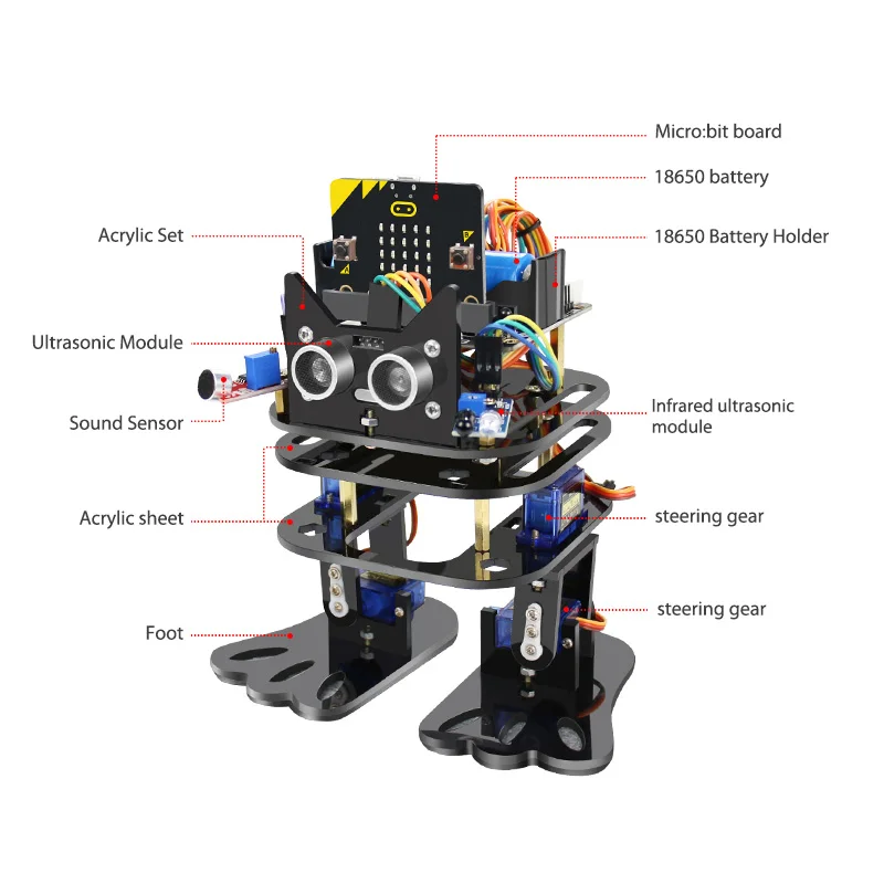 Электронный Микро: бит программируемый танцующий DIY робот бипедальный гуманоидный сервопривод роботы микро бит программируемый Обучающий набор для детей