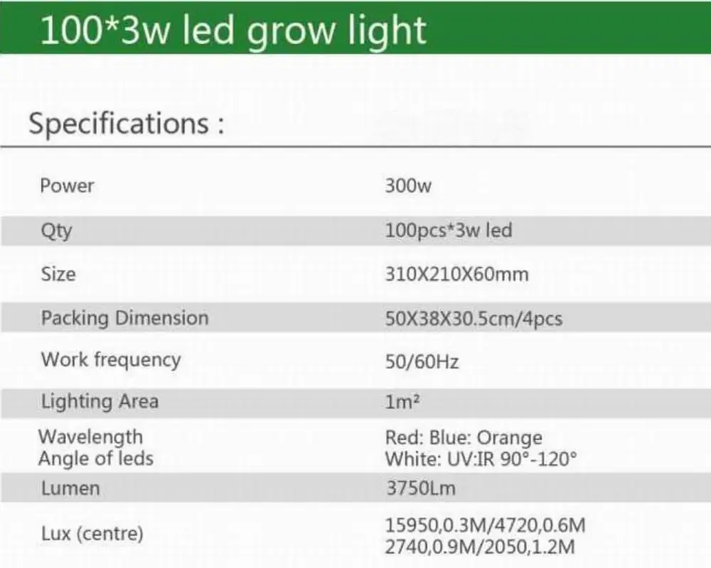 2018 Лидер продаж 300 Вт светодиодные лампы расти с схемы защиты дизайн AC100-265v 100x3 Вт высокой мощности LED завод освещение 50 шт. DHL Бесплатная