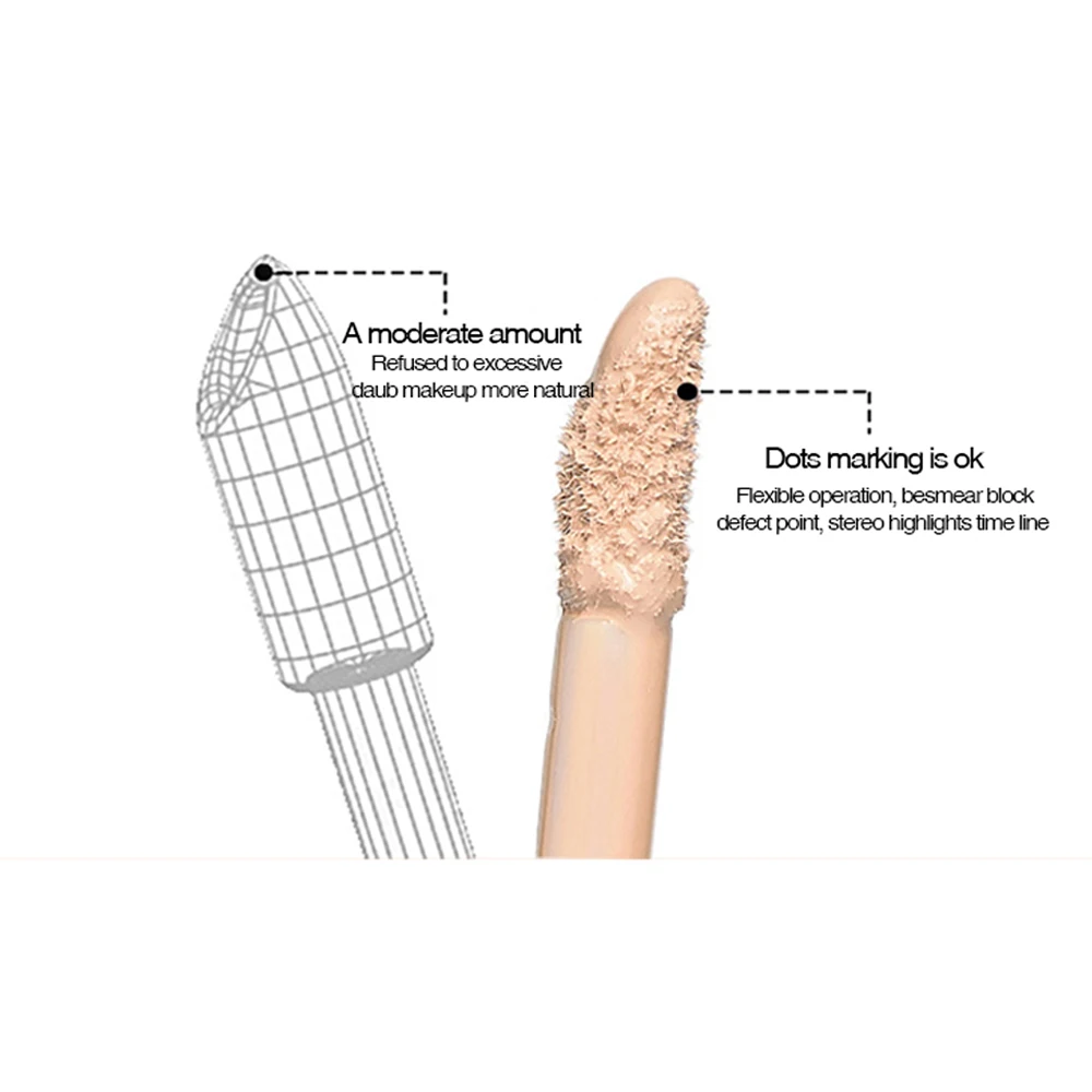 6 мл Чистка Пор консилер для лица Покрытие темный круг пятна крем основа увлажняющий крем для губ глаз консилер макияж косметика