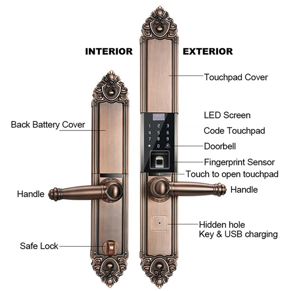 Умный дверной замок датчик отпечатков пальцев Сенсорный экран биометрический FPC полупроводниковый цифровой пароль цинковый сплав встроенный дверной Звонок