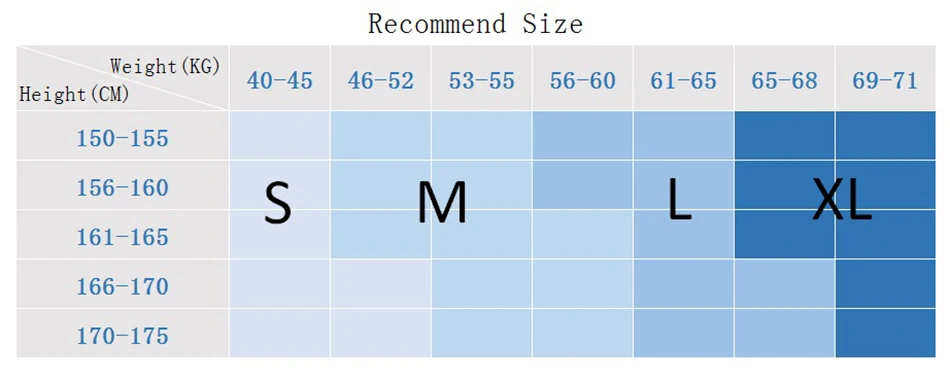 size02