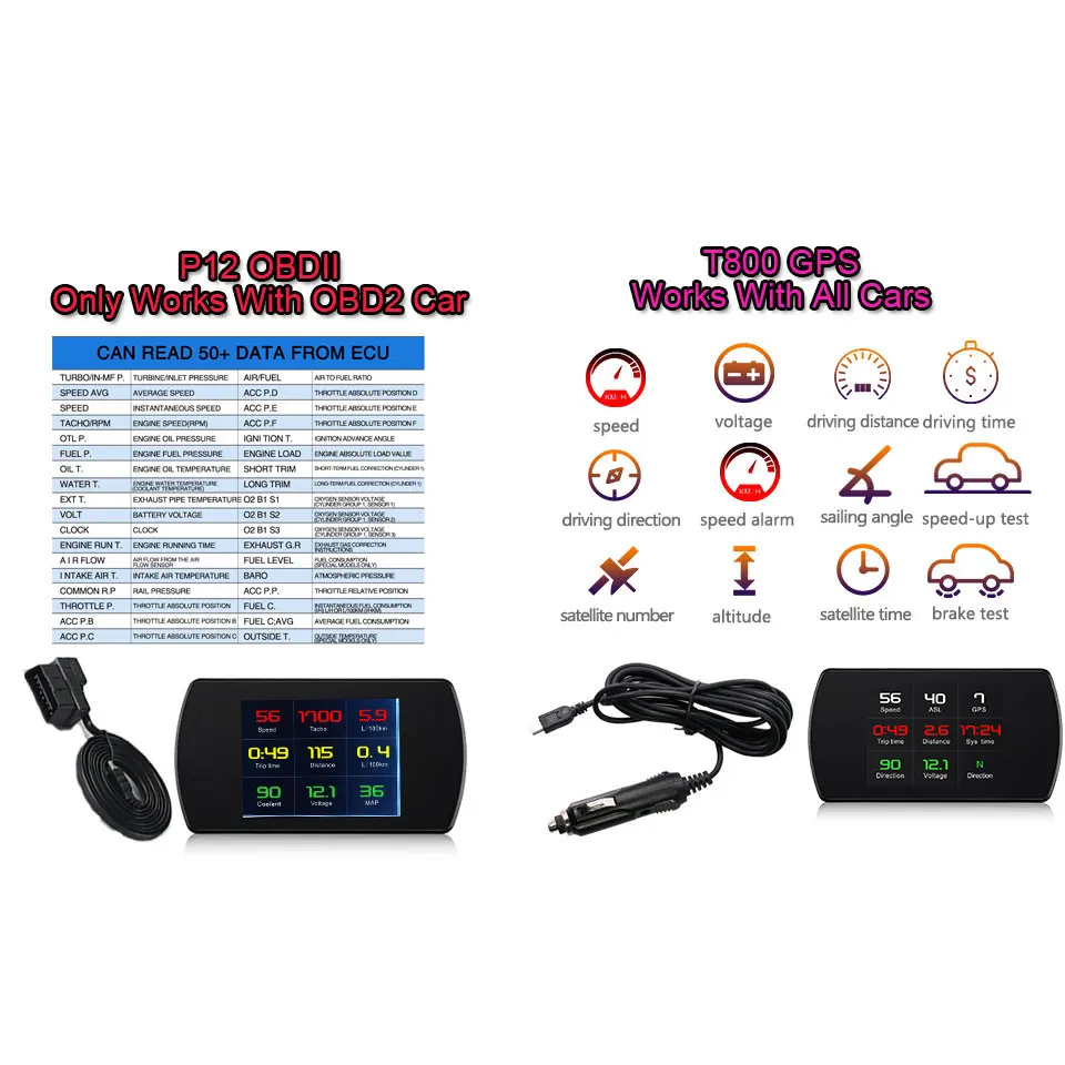 VJOYCAR 4 3 &quotTFT P12 OBD2 Автомобиль HUD T800 gps Дисплей умный цифровой метр HD дисплей