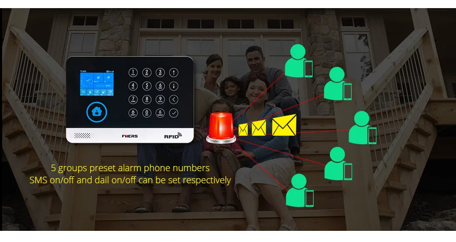 FUERS, беспроводная домашняя GSM wifi сигнализация, интеллектуальное приложение Andriod/IOS, сигнализация, домашняя охранная сигнализация, беспроводной Стандартный комплект